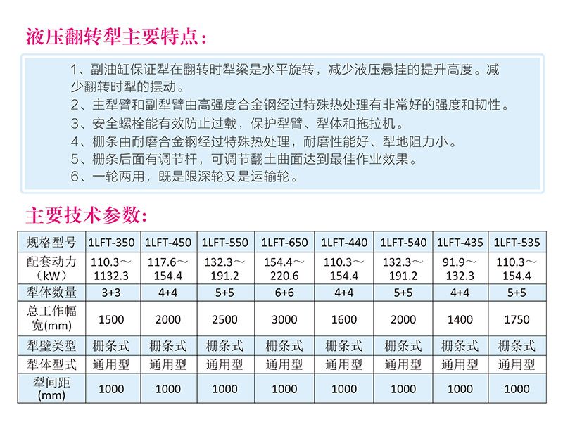 1LFT-350-650LK型系列液壓翻轉調(diào)幅犁